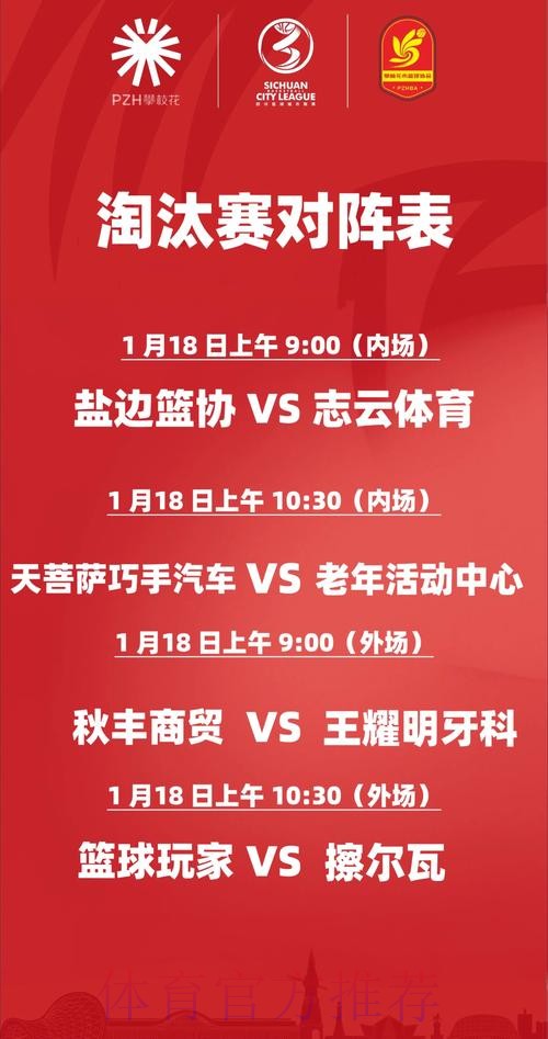 五甲联赛南区大区赛大幕落下 全国总决赛八强球队正式产生 五甲联赛南区大区赛大幕落下 全国总决赛八强球队正式产生