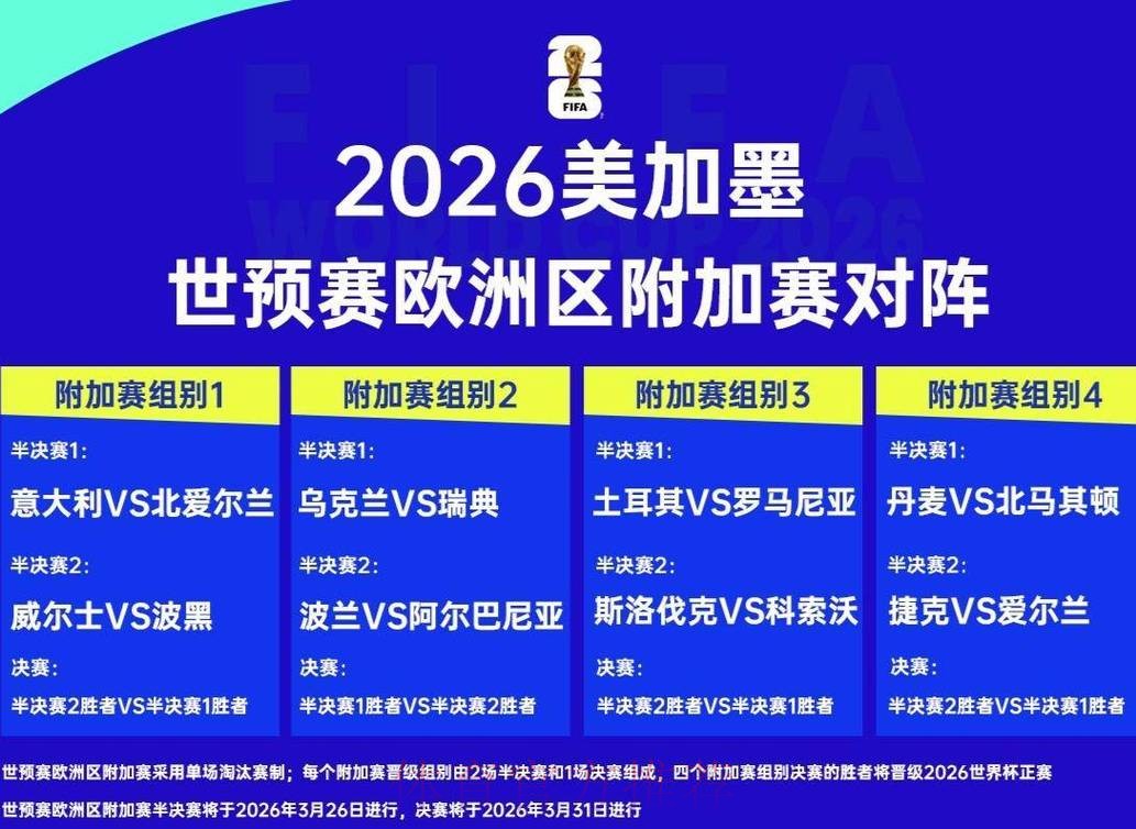 2026世界杯外围最新全站