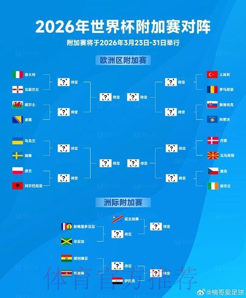 2026世界杯外围安卓入口地址 2026世界杯外围安卓入口地址