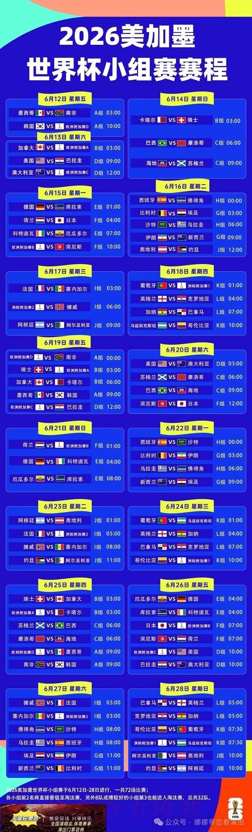 世界杯比分最佳