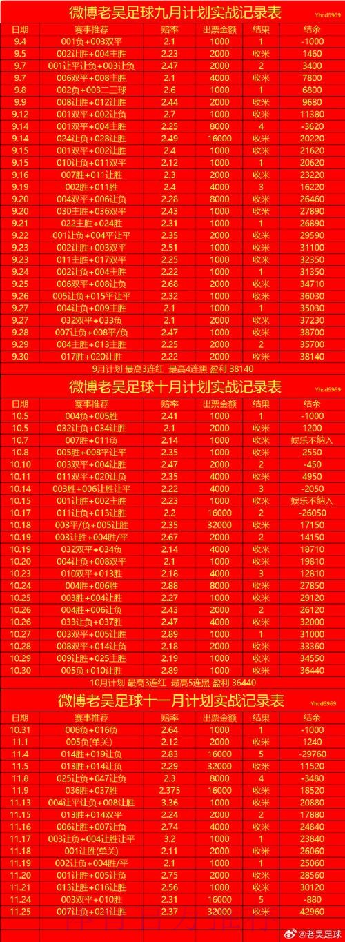 2026世界杯滚球手机最新网址